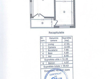 Apartament 2 camere in Bloc Nou